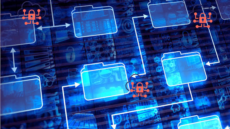 Embedded System Design