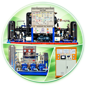 Development of CO₂ and hydrocarbon – based Sustainable Cooling and Heating Systems